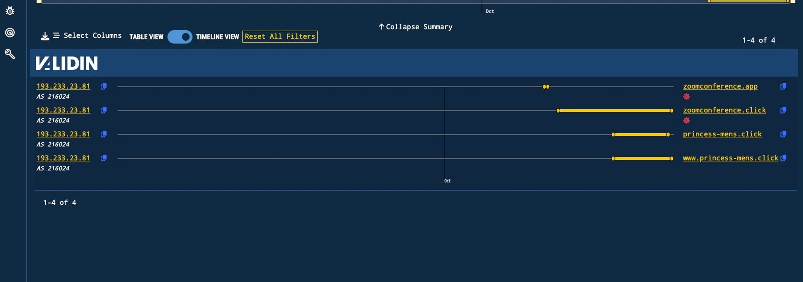 Domain timeline, focused on October and later, on 193.233.23[.]81