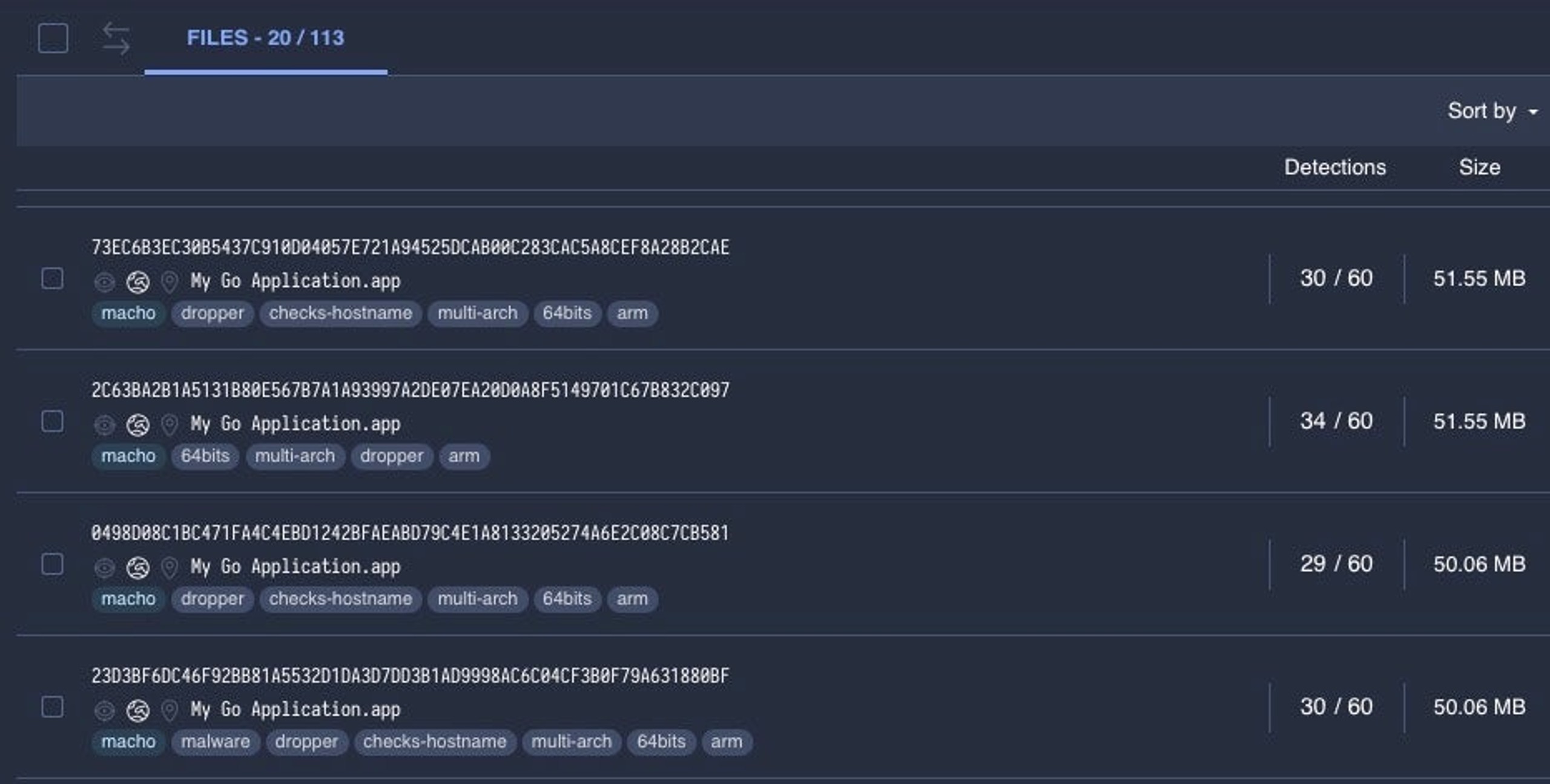 Malicious mach-O files over 50Mb (Source: VirusTotal)