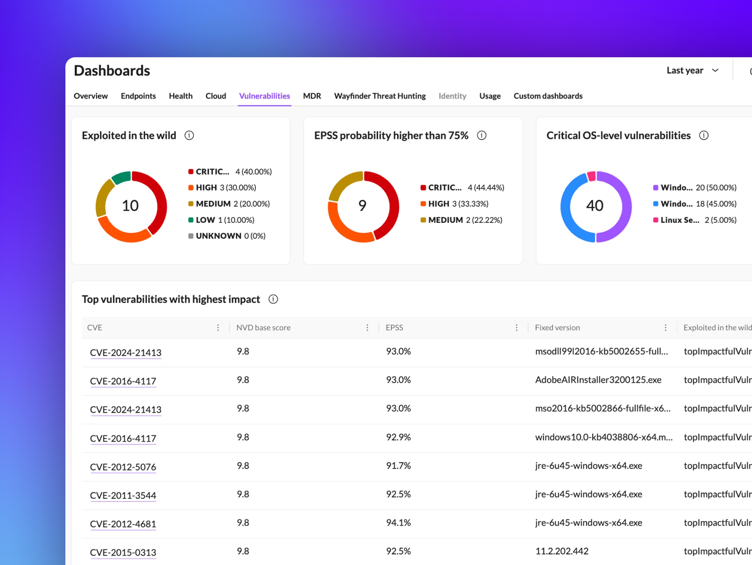 M-11-immersive-large-card-VM-dashboard-ui-01.webp