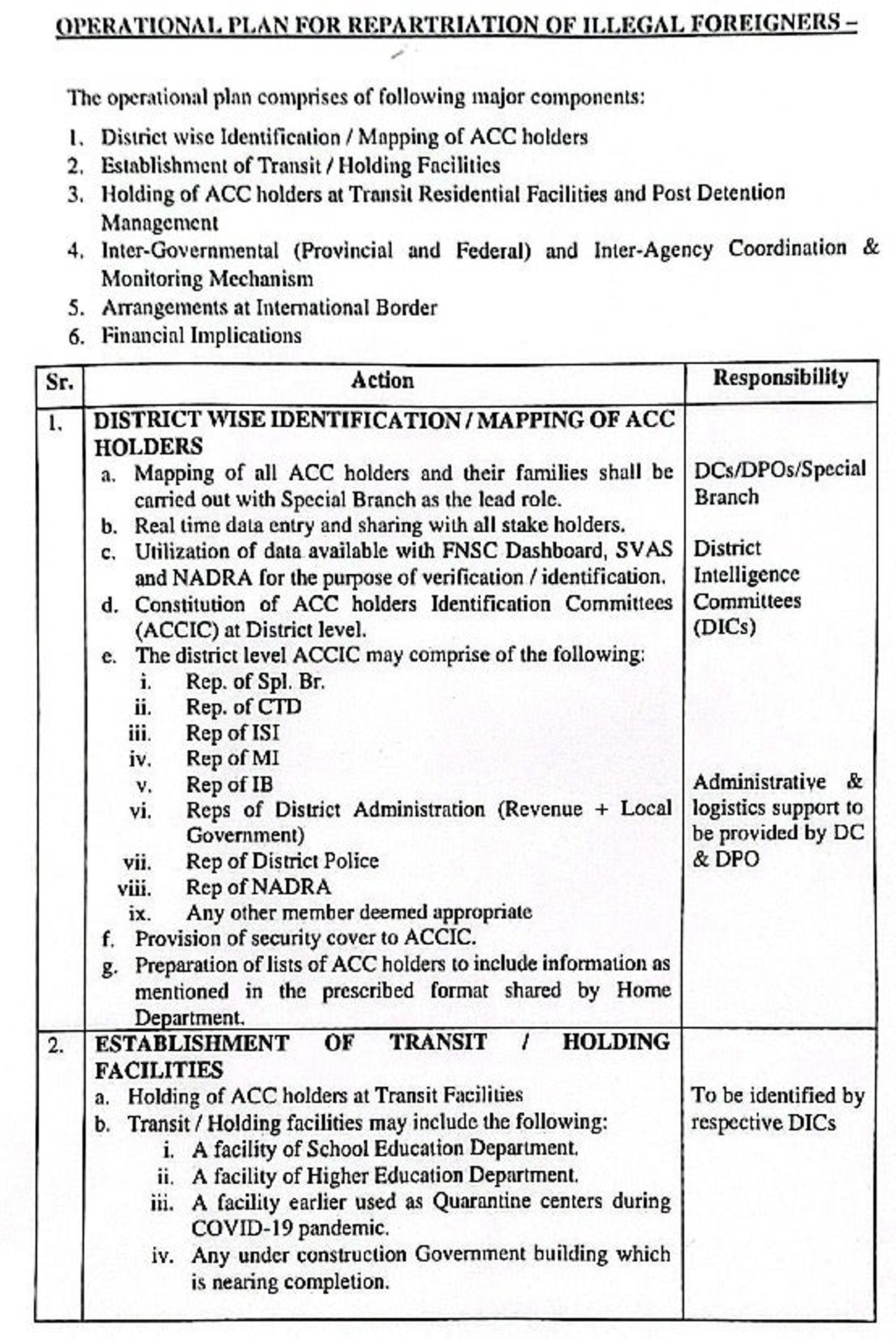 Decoy document