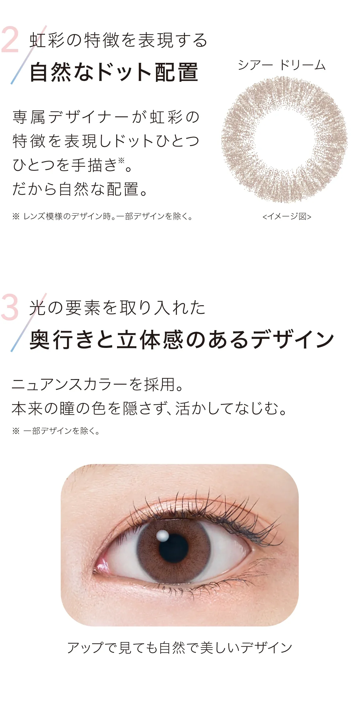 2.虹彩の特徴を表現する自然なドット配置　3.光の要素を取り入れた奥行きと立体感のあるデザイン