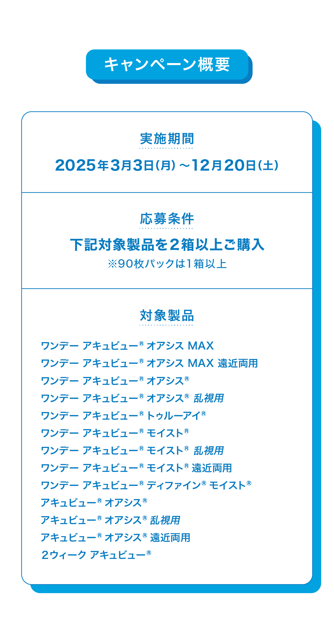 キャンペーン概要