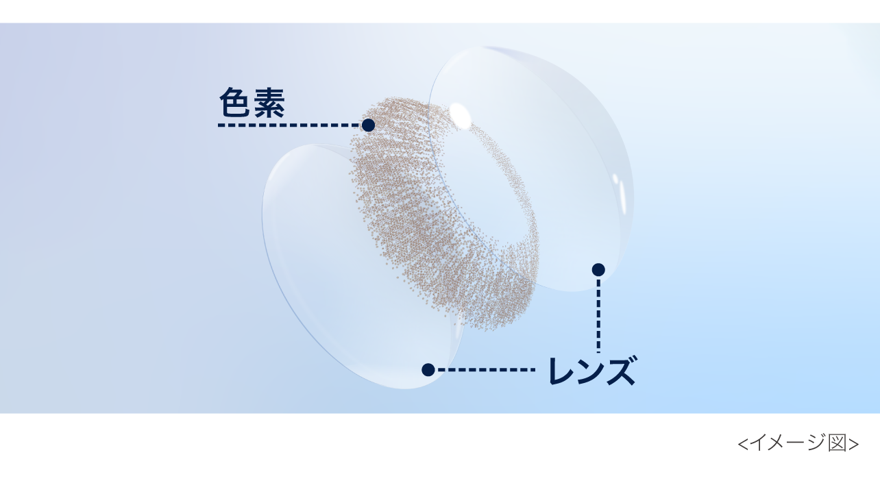 色素　レンズ