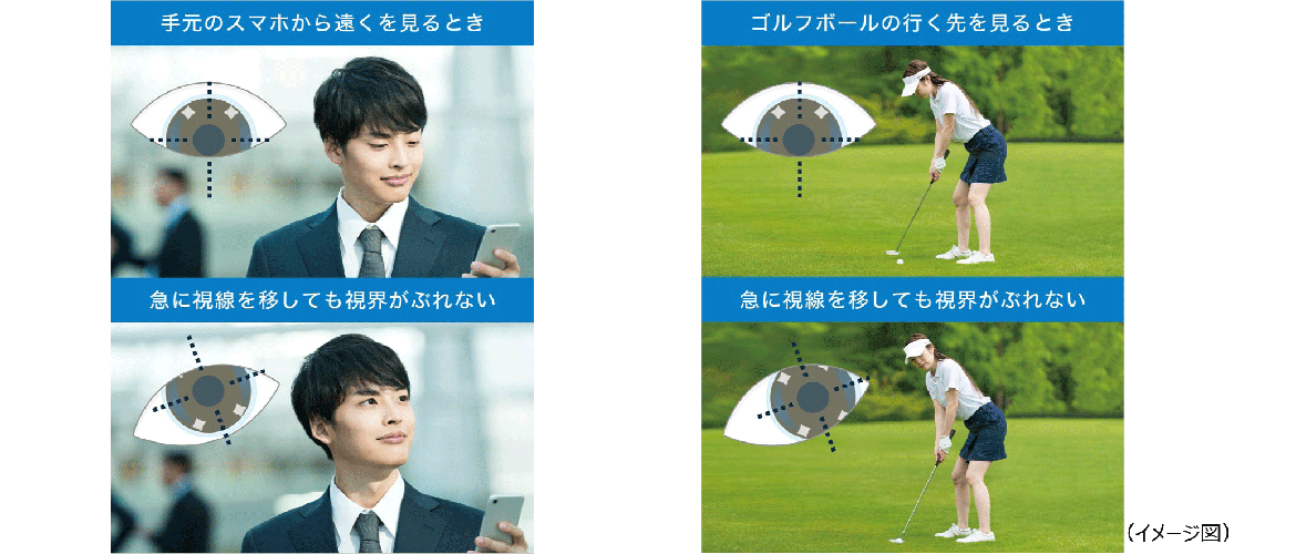 手元のスマホから遠くを見るとき、急に視線を移しても視界がぶれない/ゴルフボールの行く先を見るとき、急に視線を移しても視界がぶれない 手元のスマホから遠くを見るとき、急に視線を移しても視界がぶれない/ゴルフボールの行く先を見るとき、急に視線を移しても視界がぶれない