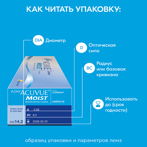 1-DAY ACUVUE MOIST with LACREON 1-DAY ACUVUE MOIST with LACREON