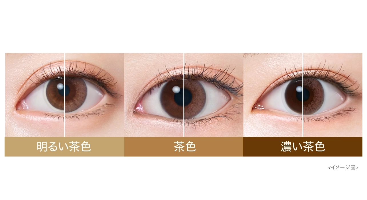 イメージ図：明る茶色、茶色、濃い茶色