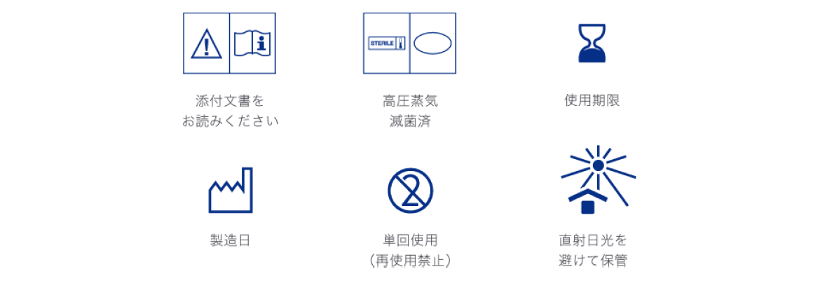 表示マーク説明