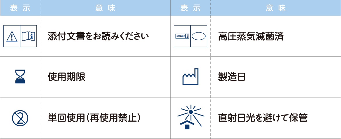 表示マーク説明