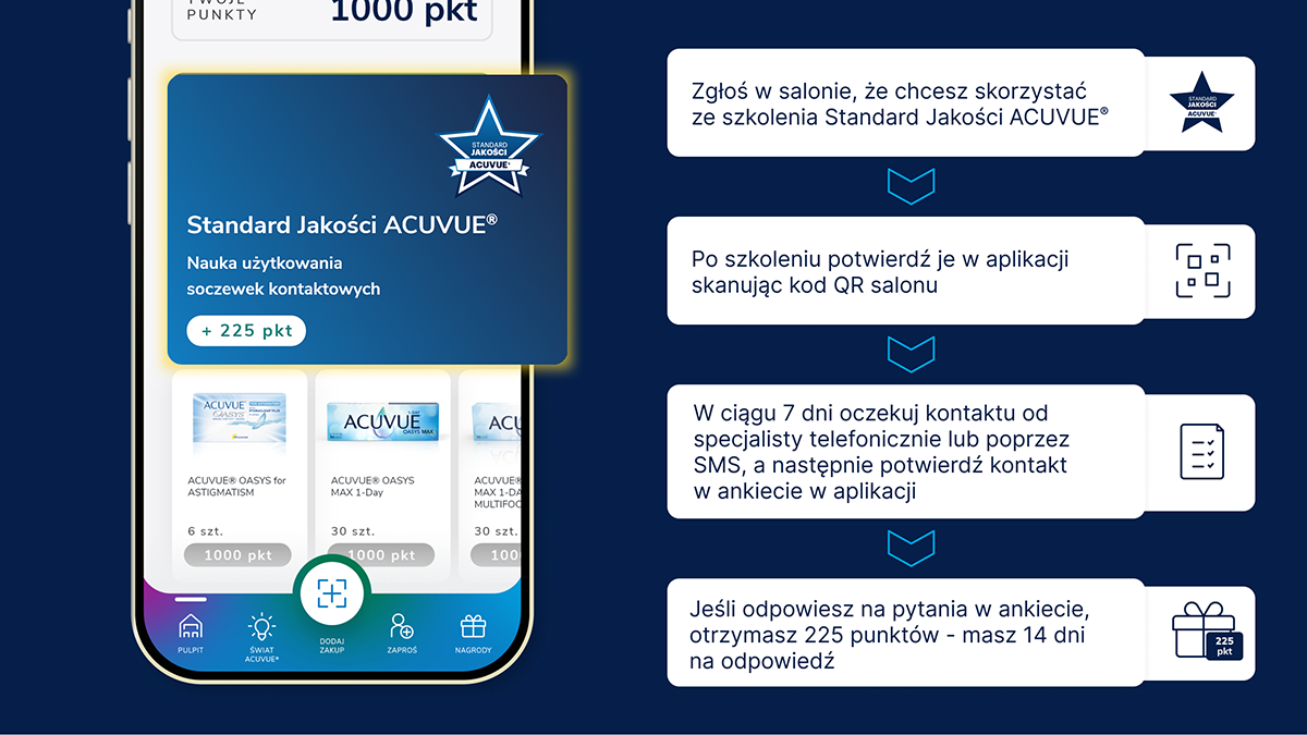 Opis krok po kroku jak skorzystać w programu SJA w aplikacji Instrukcja SJA