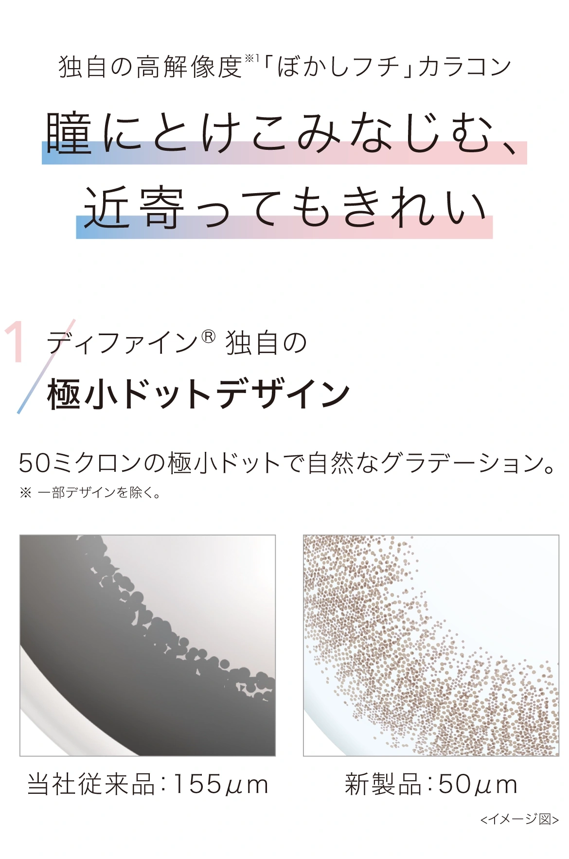 独自の高解像度*1「ぼかしフチ」カラコン　1.ディファイン®︎ 独自の極小ドットデザイン