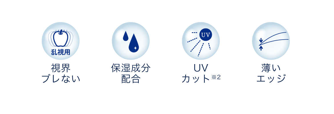 視界ブレない　保湿成分配合　UVカット　薄いエッジ