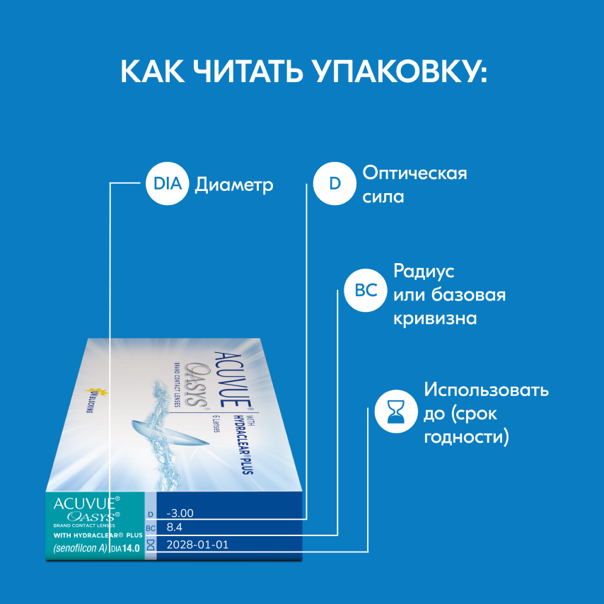 Упаковка ACUVUE OASYS with HYDRACLEAR PLUS