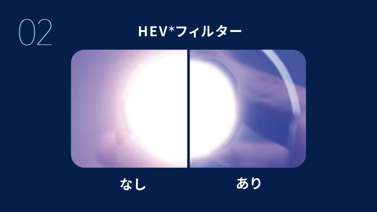 HEV*フィルター なし あり