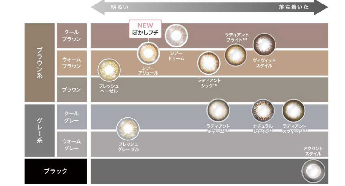 新カラーチャート 新カラーチャート