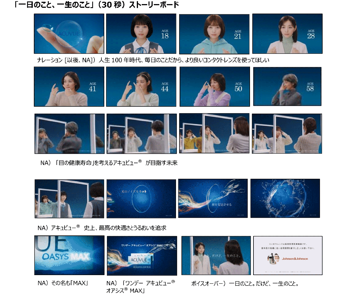 「一日のこと、一生のこと」（30秒）ストーリーボード