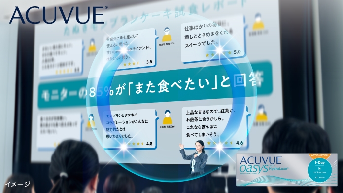 乱視の瞳に、瞬間オートフォーカス＊を