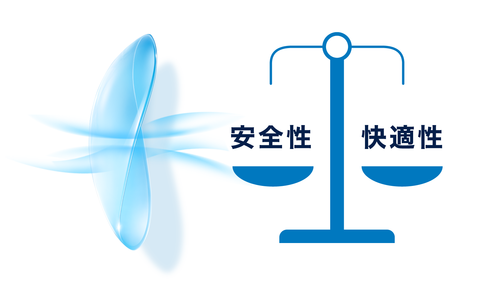 安全性と快適性のバランス