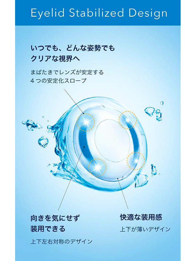 Eyelid Stabilized Design Eyelid Stabilized Design