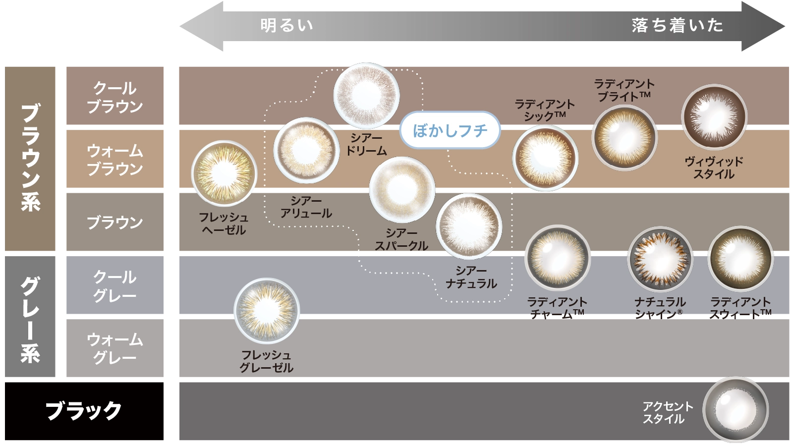 カラーチャート カラーチャート