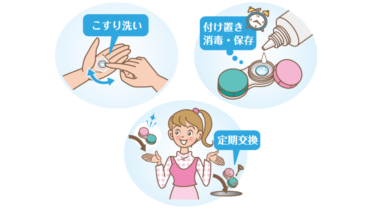 レンズケアのイラスト