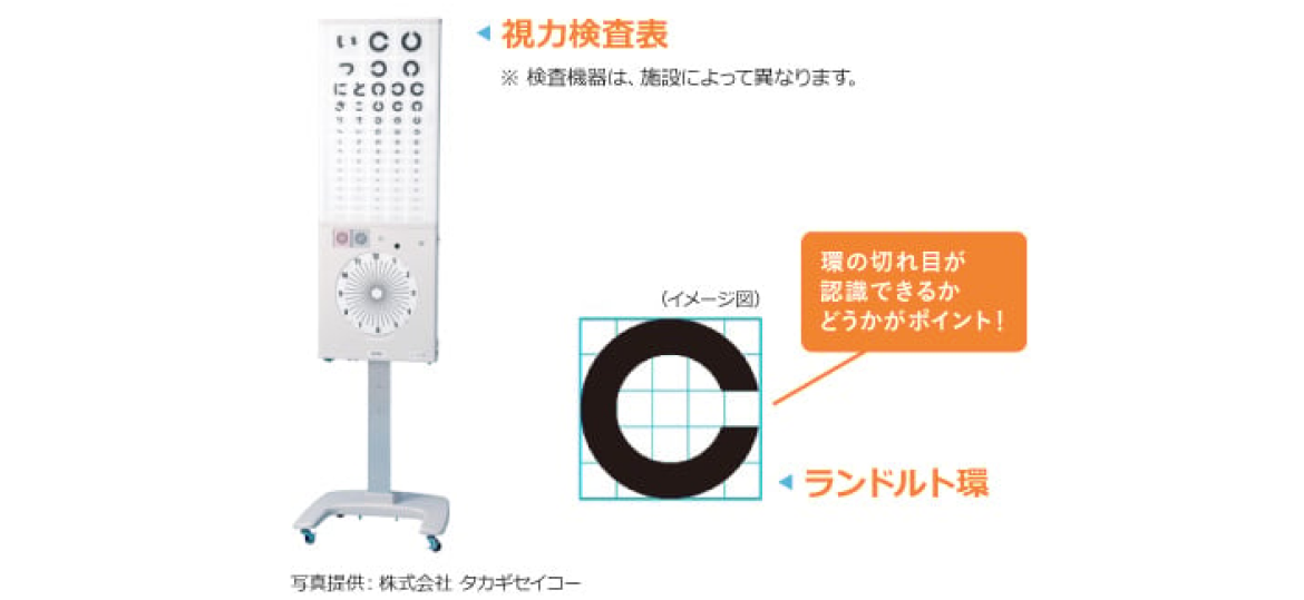 視力検査表　ランドルト環