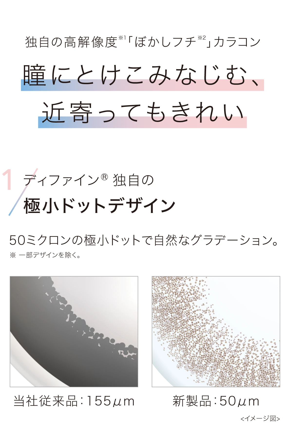 独自の高解像度*1「ぼかしフチ」カラコン　1.ディファイン®︎ 独自の極小ドットデザイン