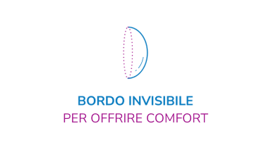 icona bordo invisibile