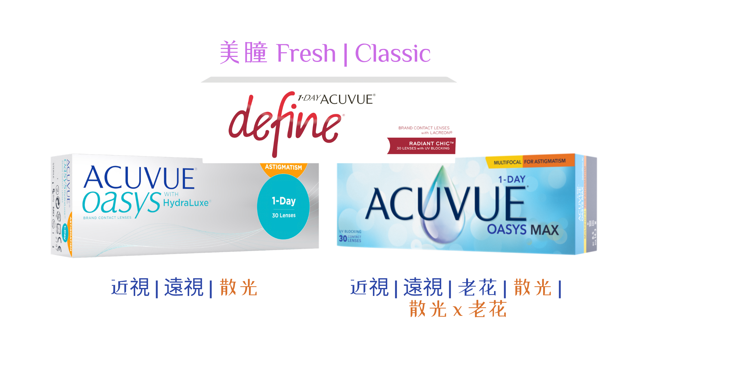 配 CON 新手15天試戴活動