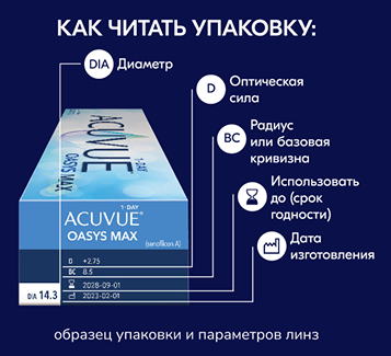 ACUVUE® OASYS MAX 1-Day