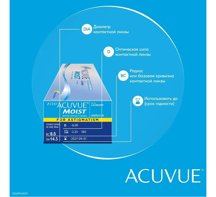 Упаковка контактных линз 1-DAY ACUVUE® MOIST при астигматизме