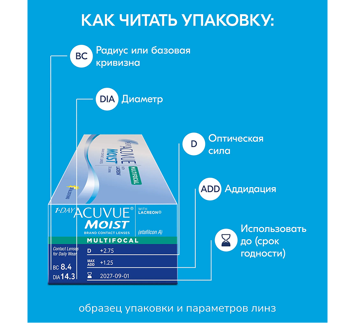 Упаковка однодневных контактных линз ACUVUE® MOIST Multifocal