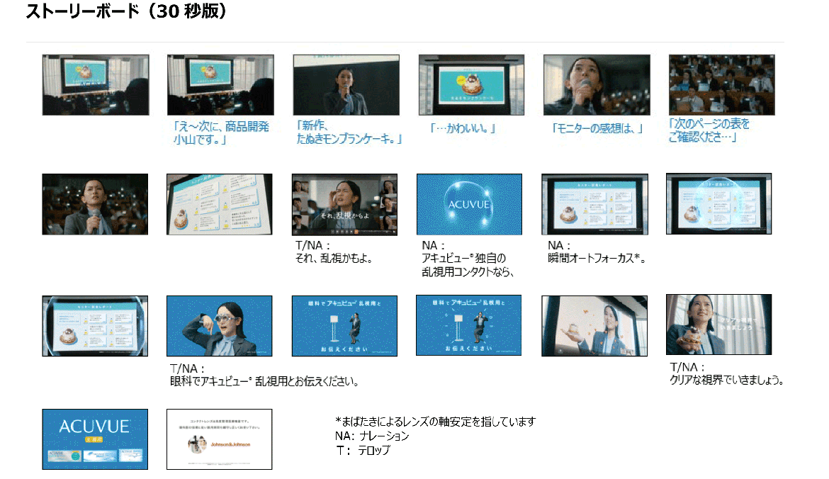 ストーリボード(30秒版) ストーリボード(30秒版)