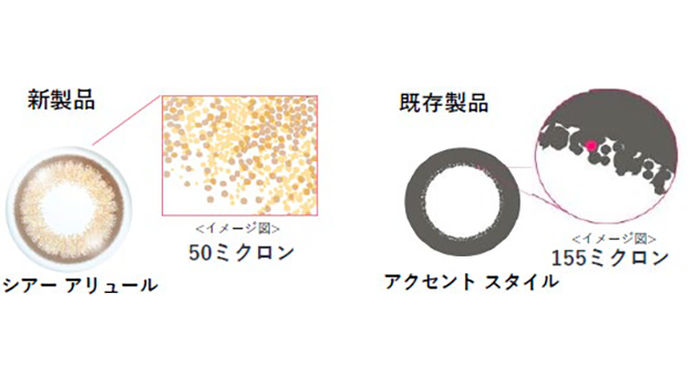 ディファイン® 独自の極小ドットデザイン ディファイン® 独自の極小ドットデザイン