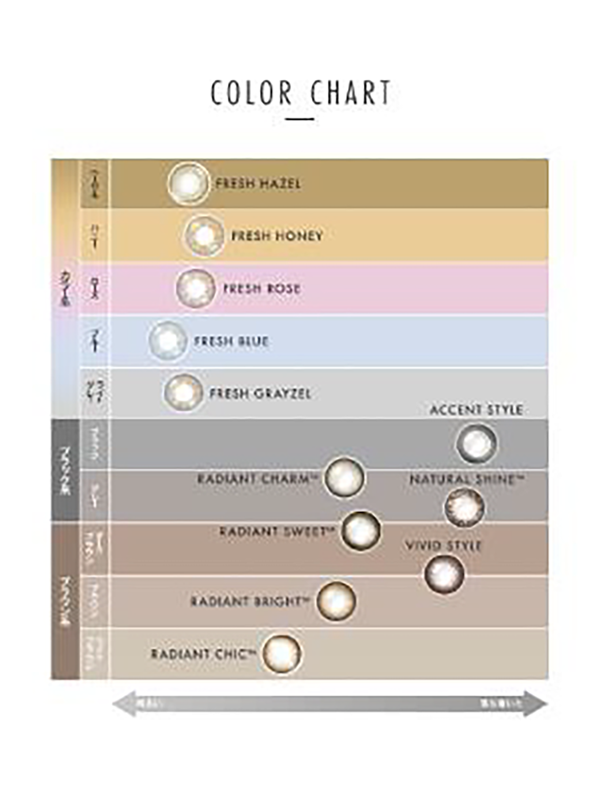 カラーチャート