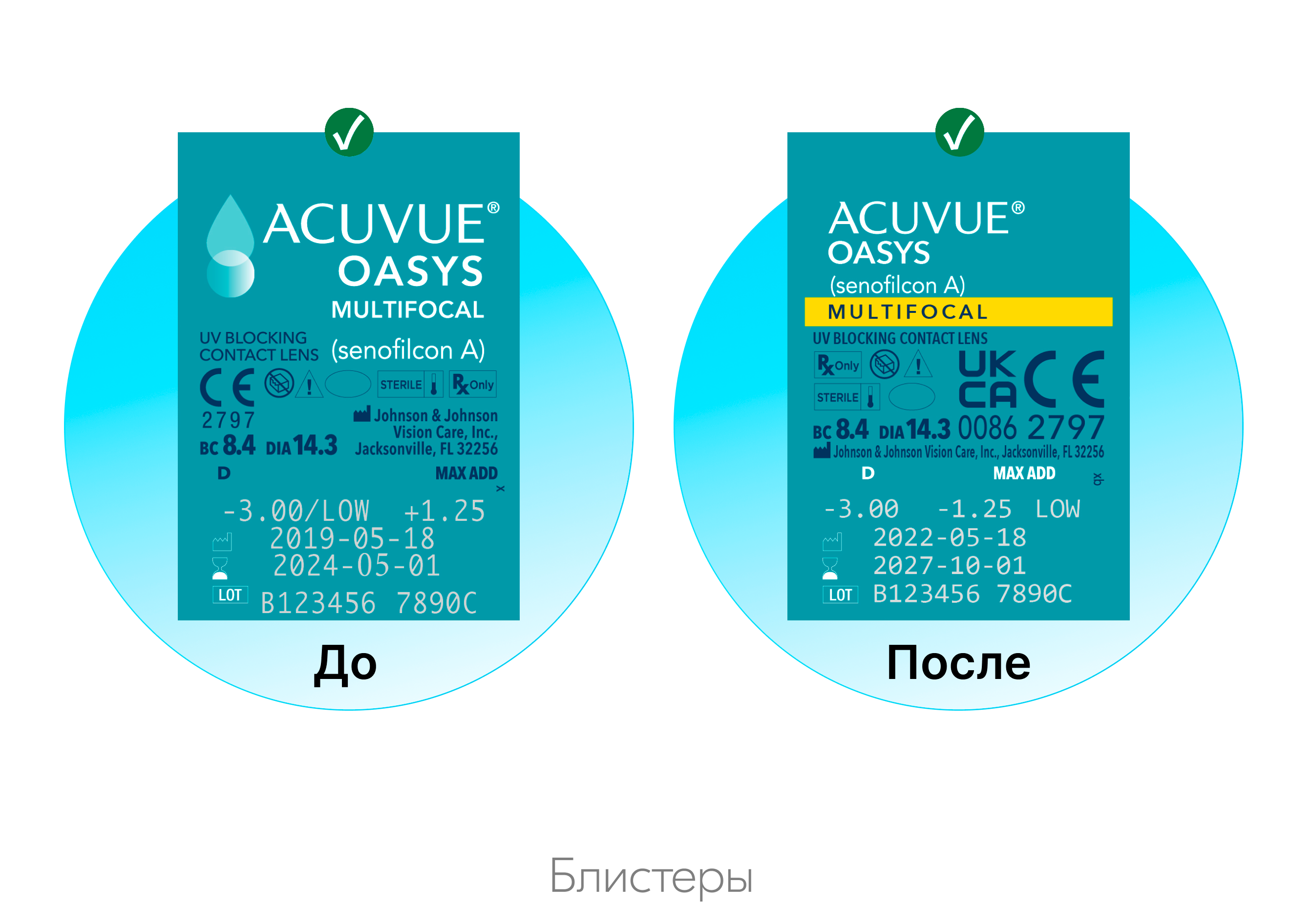 ACUVUE® OASYS MULTIFOCAL