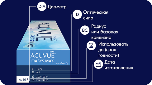 Маркировка на упаковке Маркировка на упаковке