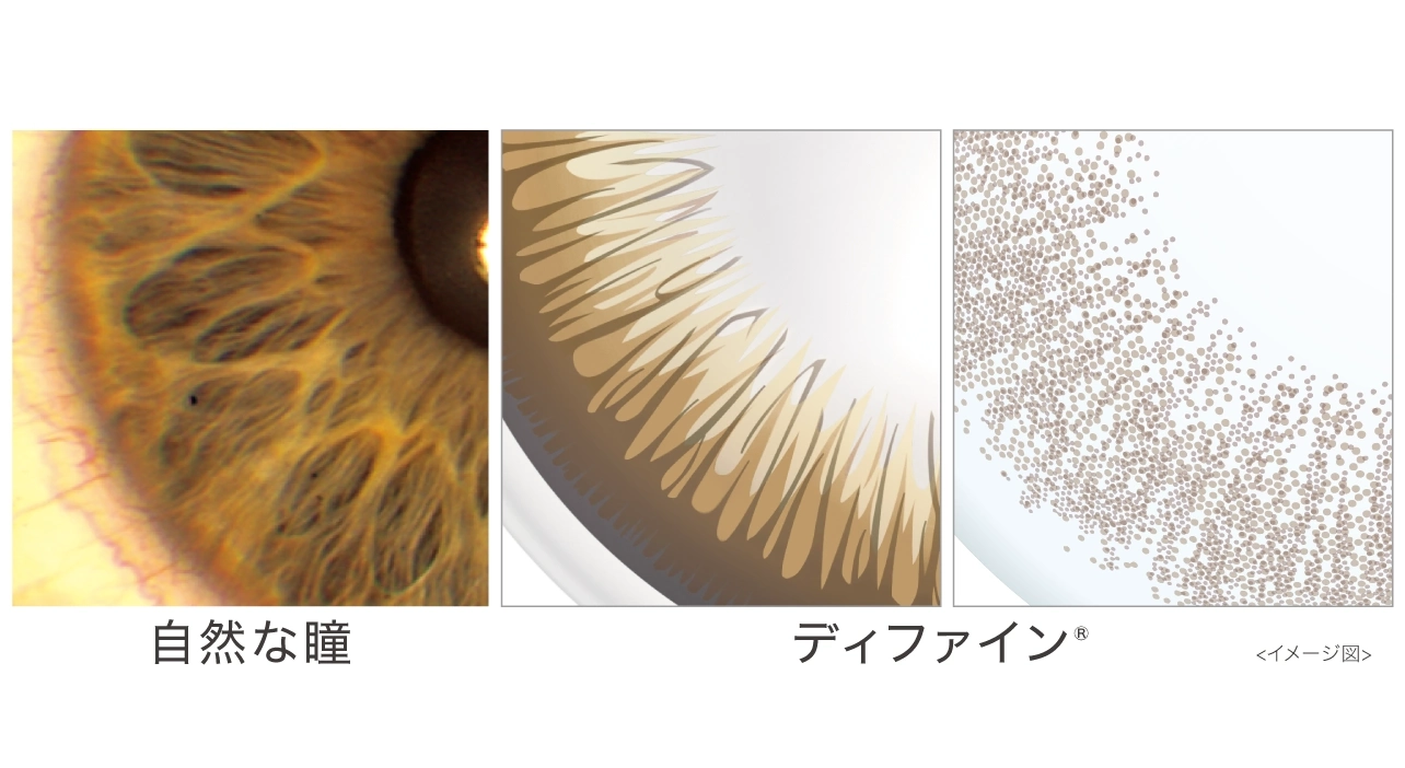 自然な瞳 / ディファイン® イメージ図