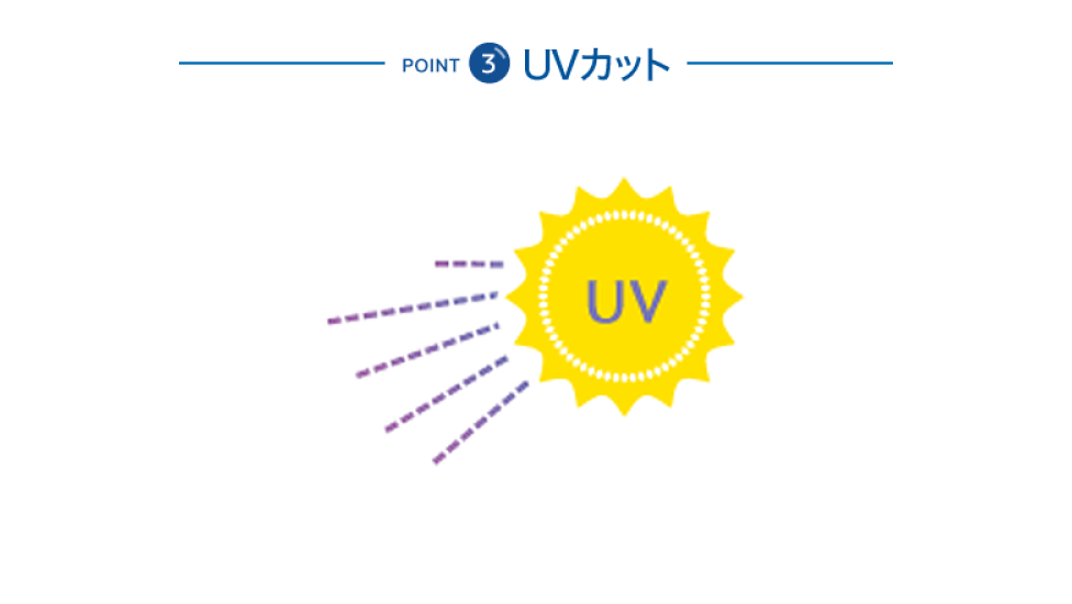 POINT 3 UVカット