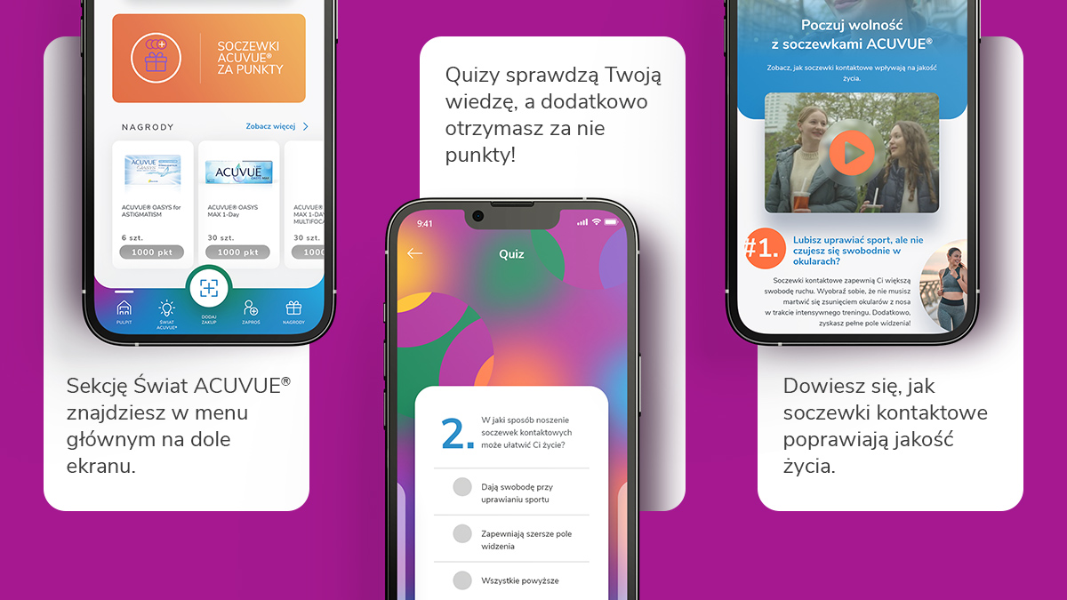 Dodatkowe informacje dla użytkownika co może znaleźć w zakładce Świat ACUVUE Świat ACUVUE