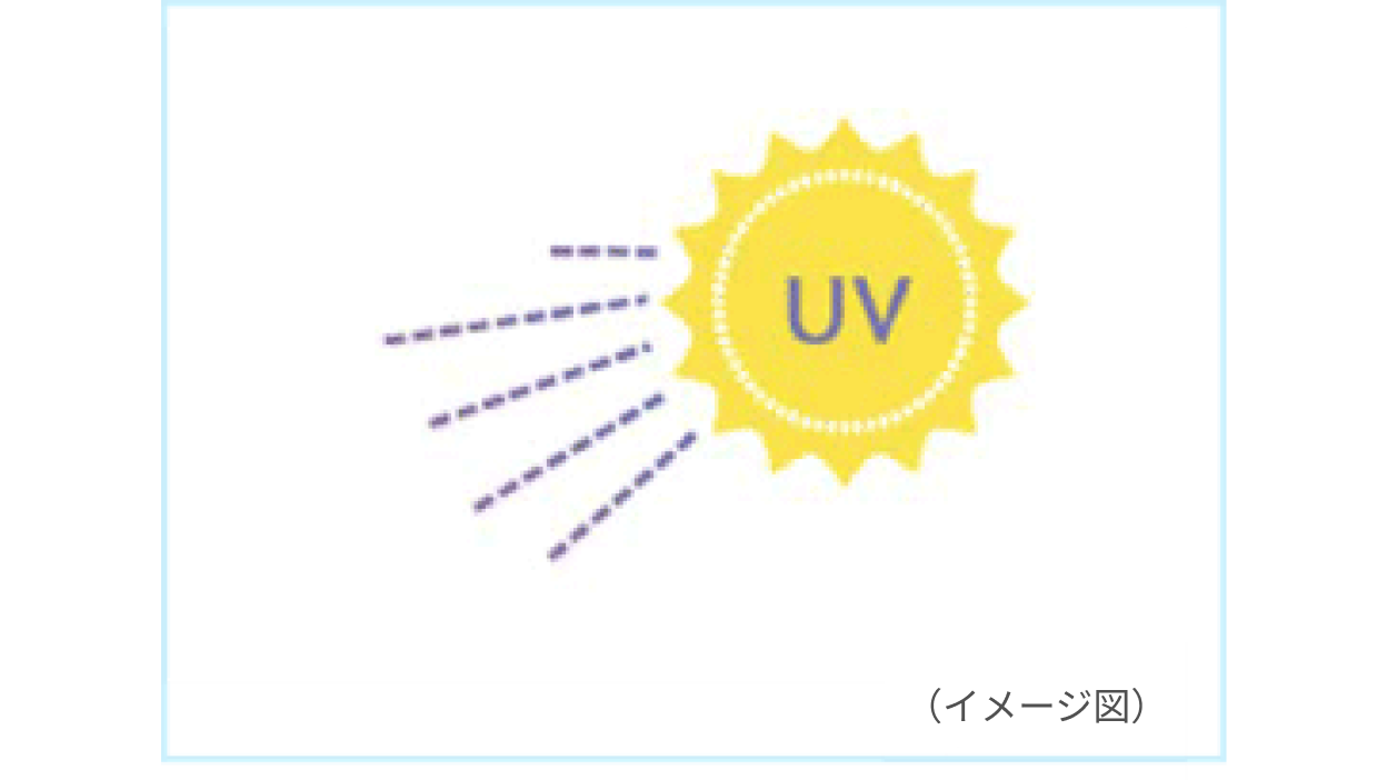 UVカット