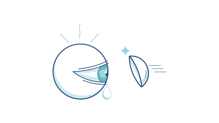 An illustration of the myth that contact lenses can scratch your eye.