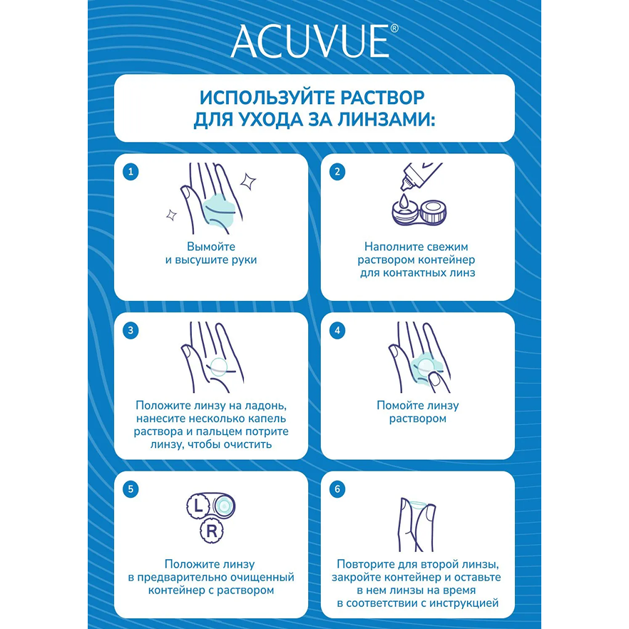 Как использовать многофункциональный раствор ACUVUE® RevitaLens