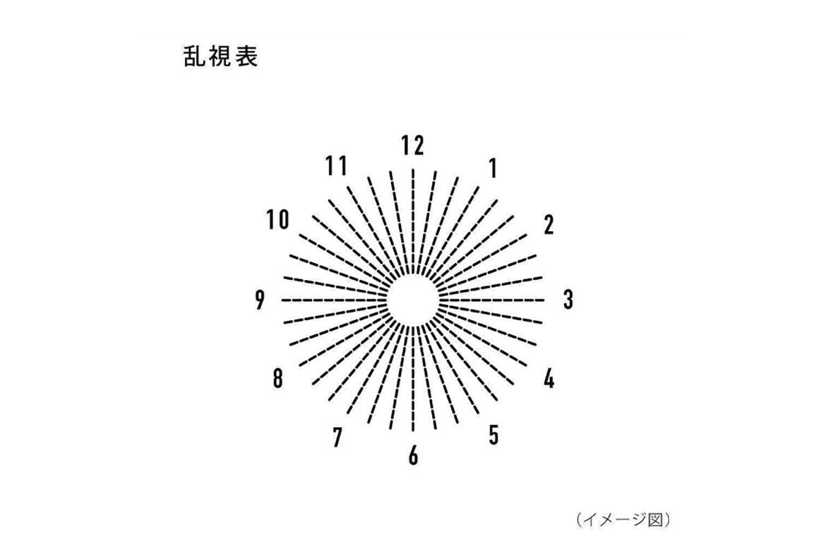 乱視表