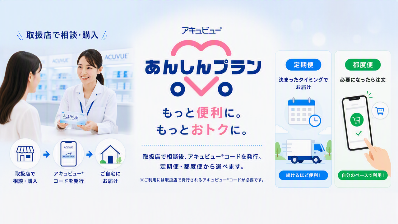 あんしんプラン