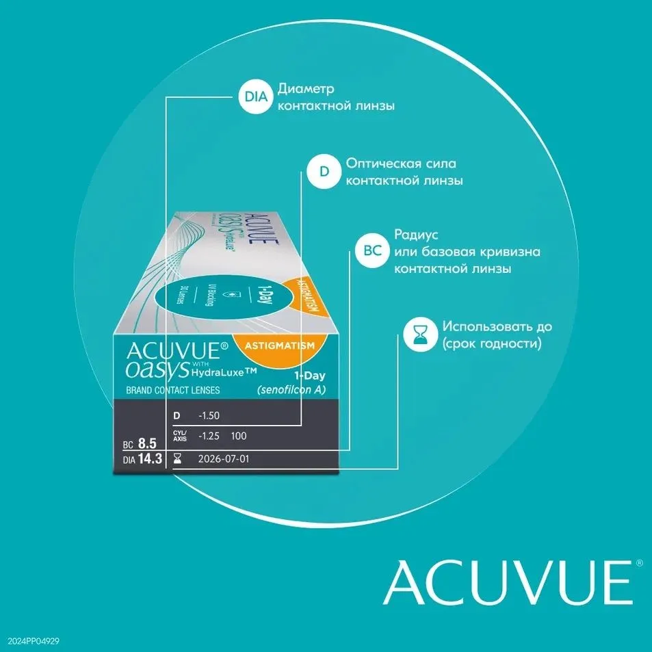 ACUVUE[^®] OASYS with HydraLuxe[^®] for ASTIGMATISM[^*3]