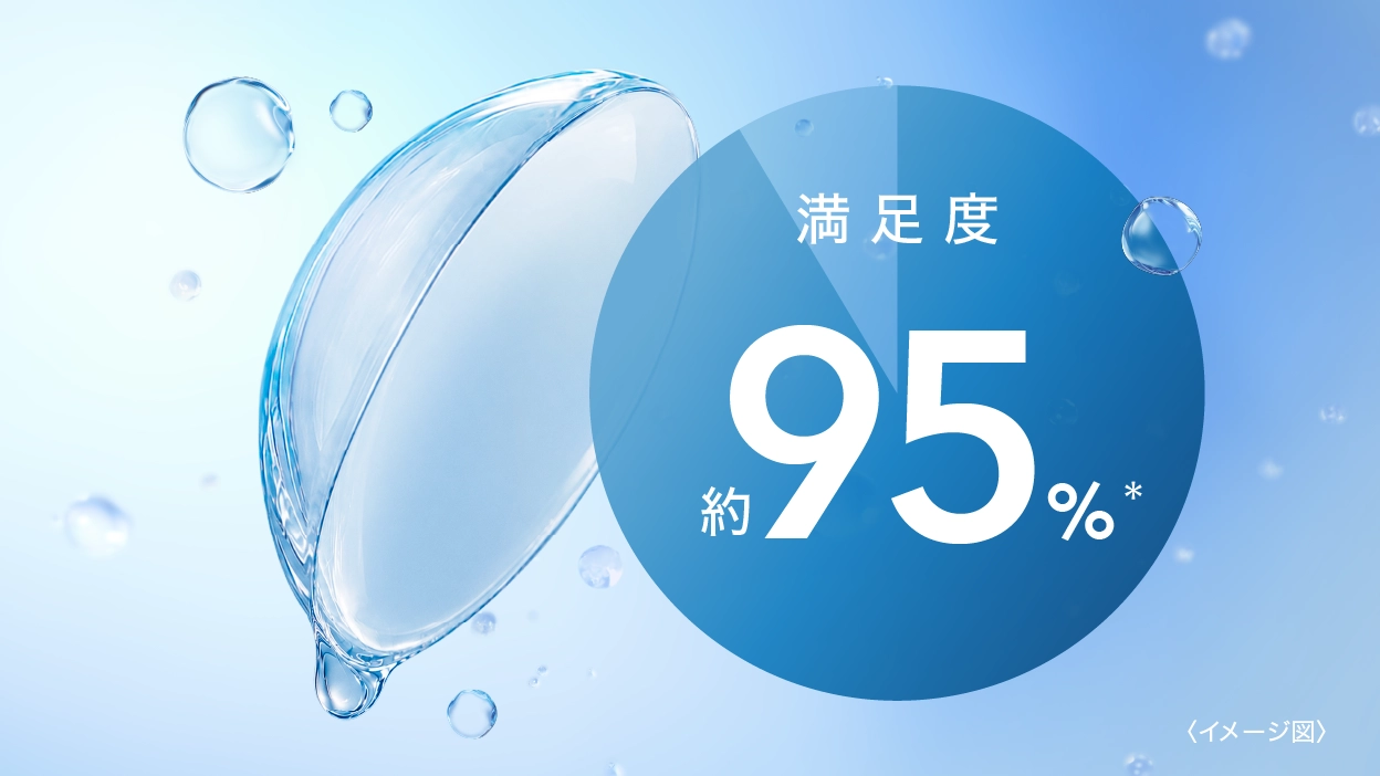 満足度約95% 満足度約95%