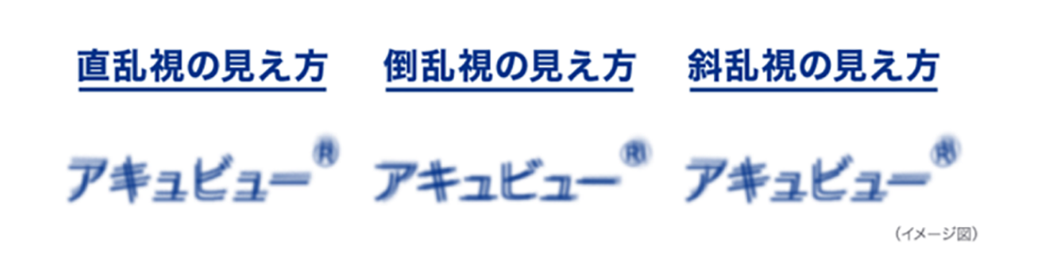 直乱視の見え方、倒乱視の見え方、斜乱視の見え方のイメージ図