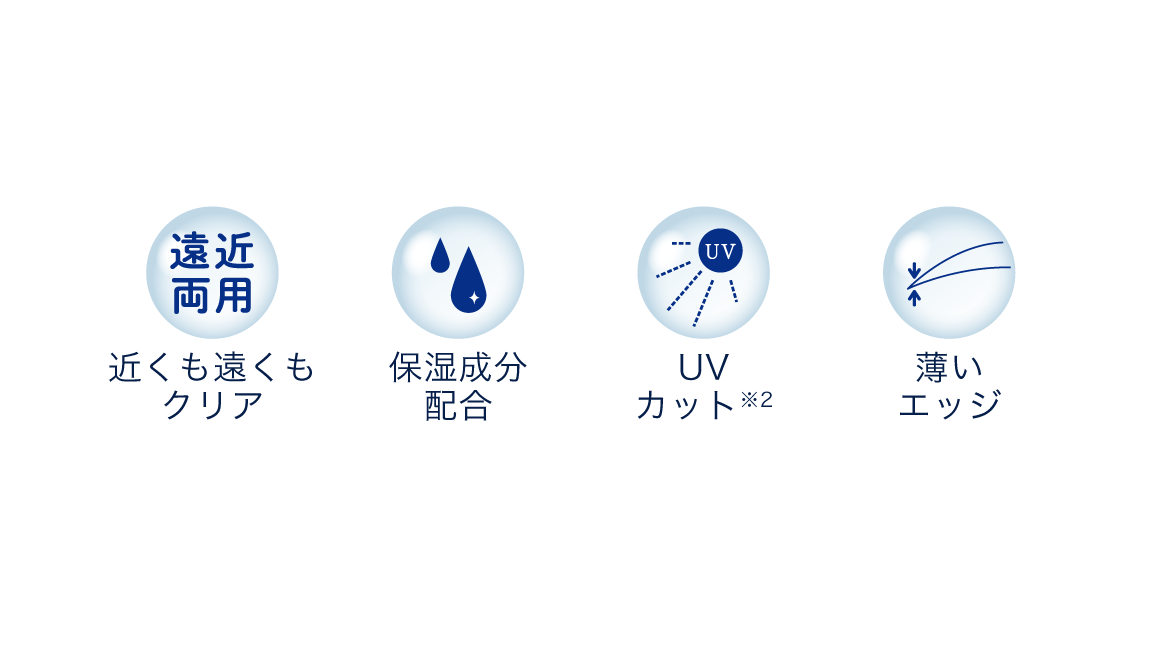 近くも遠くもクリア　保湿成分配合　UVカット　薄いエッジ