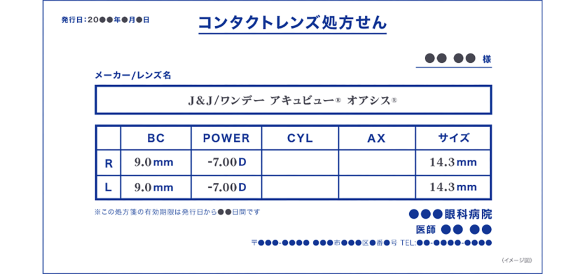 （イメージ図）コンタクトレンズ処方せん