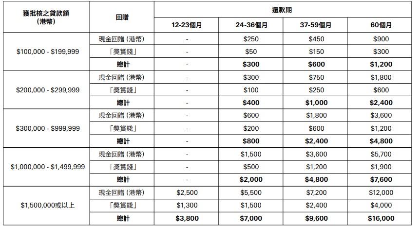 hsbc wo 16000.jpg